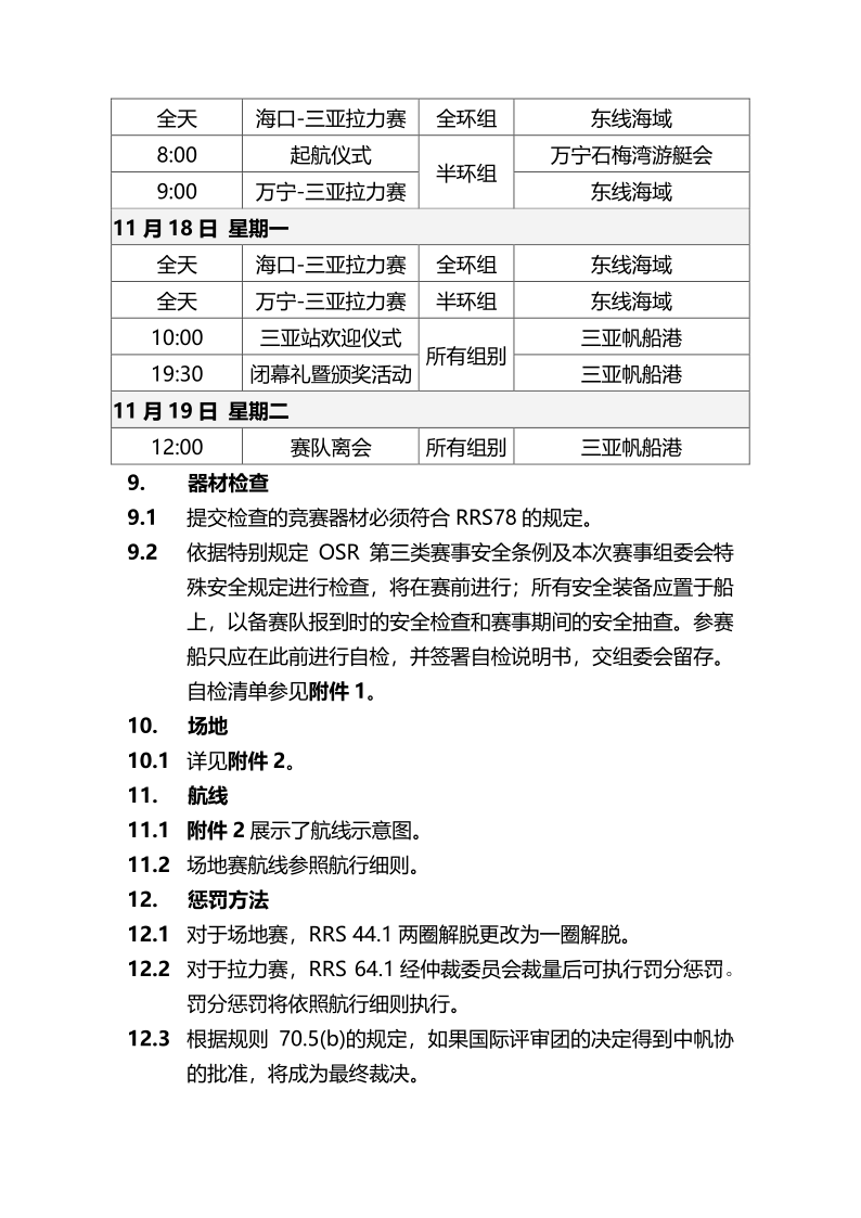 2024第十三届环海南岛国际大帆船赛竞赛通知-定稿_7.png