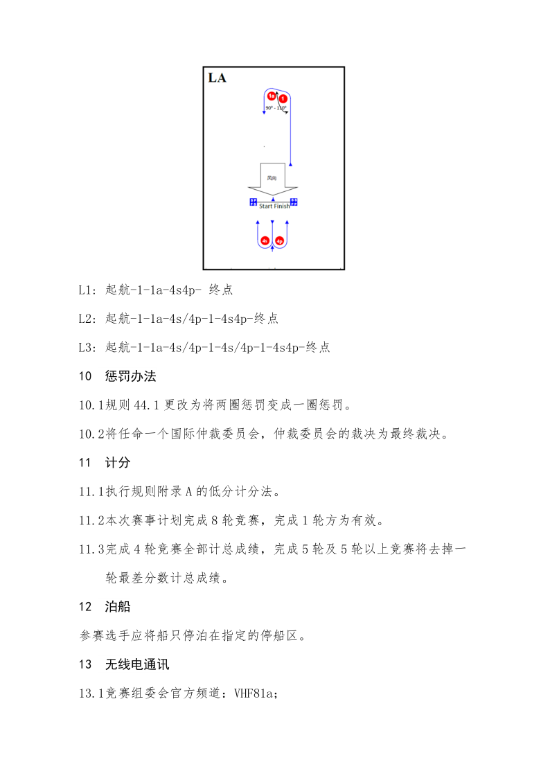 2024第十三届海帆赛FAREAST28R帆船全国邀请赛竞赛通知_5.png