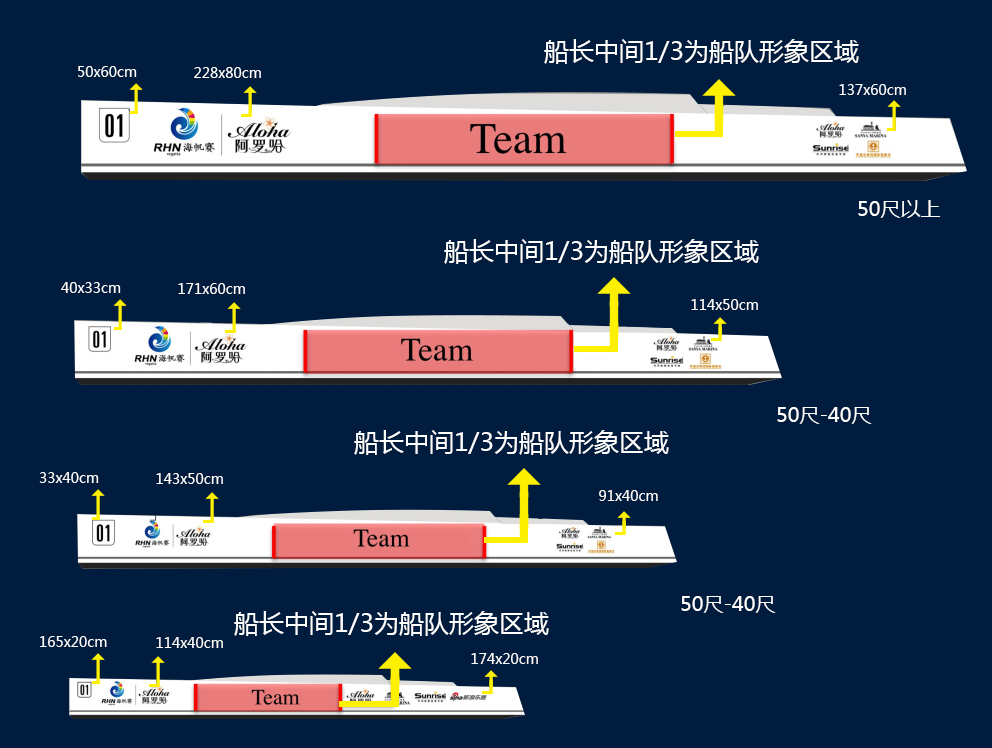 2017第八届环海南岛国际大帆船赛竞赛通知